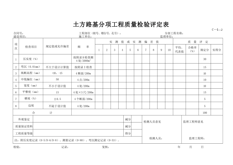 公路工程施工资料C类表格模板_第2页