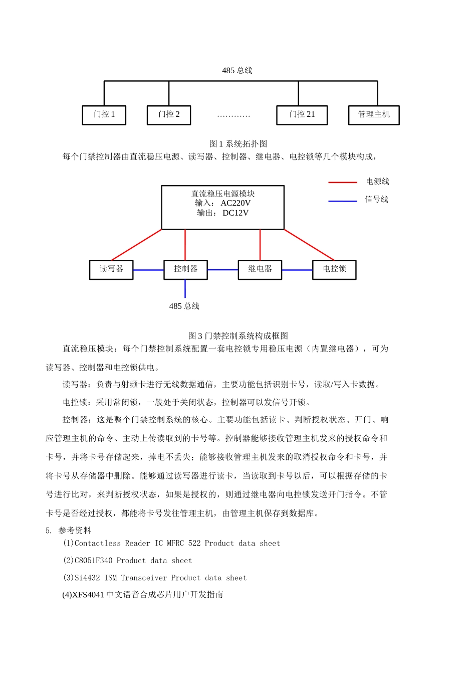 通信终端设计项目_第2页
