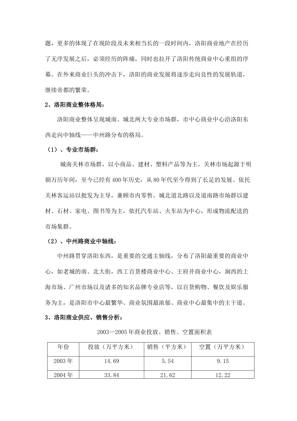 洛阳商业地产调查_第2页