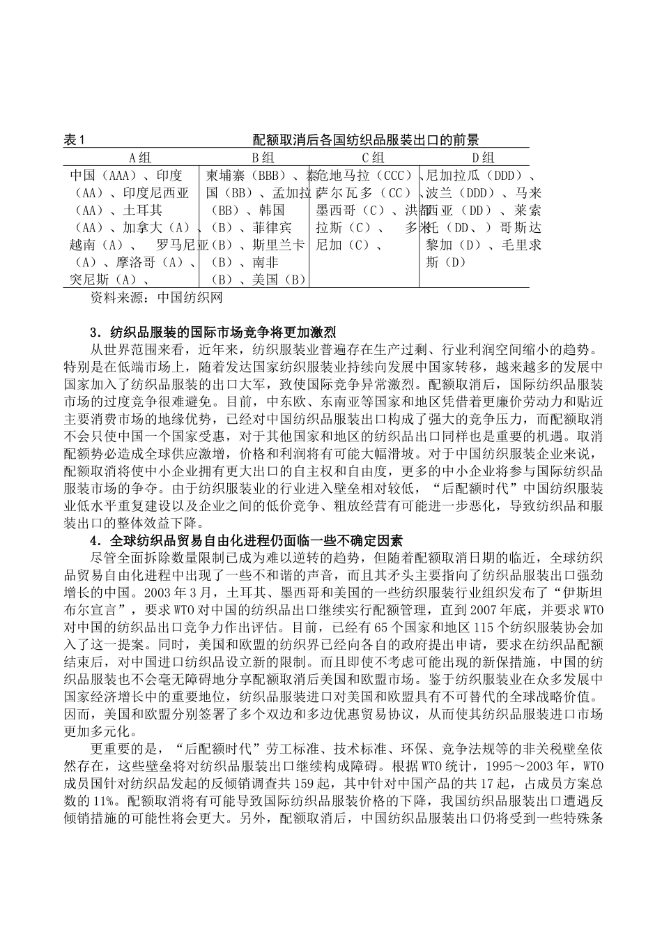 “后配额时代”的中国纺织服装业_第2页