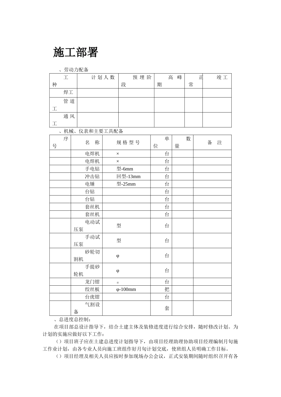 暖通工程施工组织设计(DOC15页)_第3页