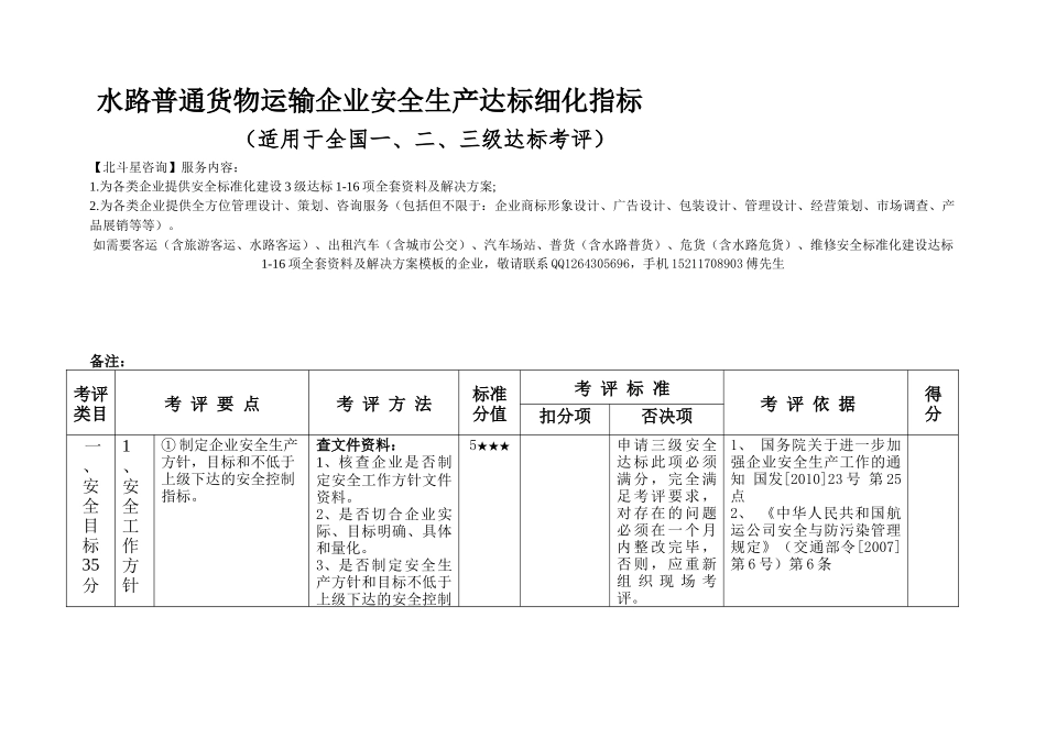 【水路普通货物】运输标准化考评细则_第1页