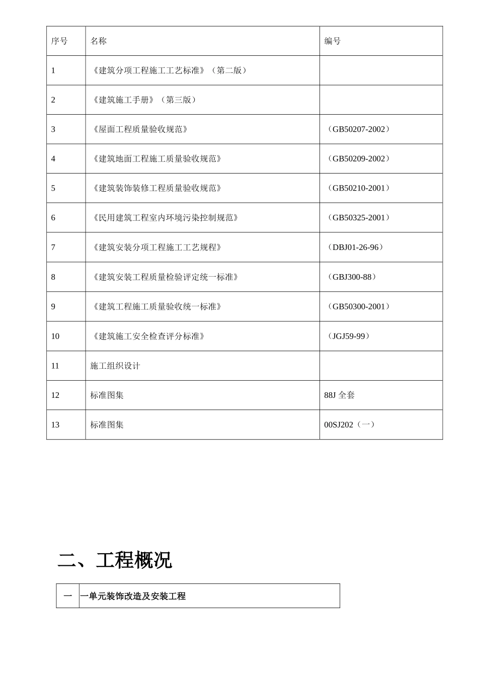 住宅小区楼装修工程施工方案(DOC38页)_第2页