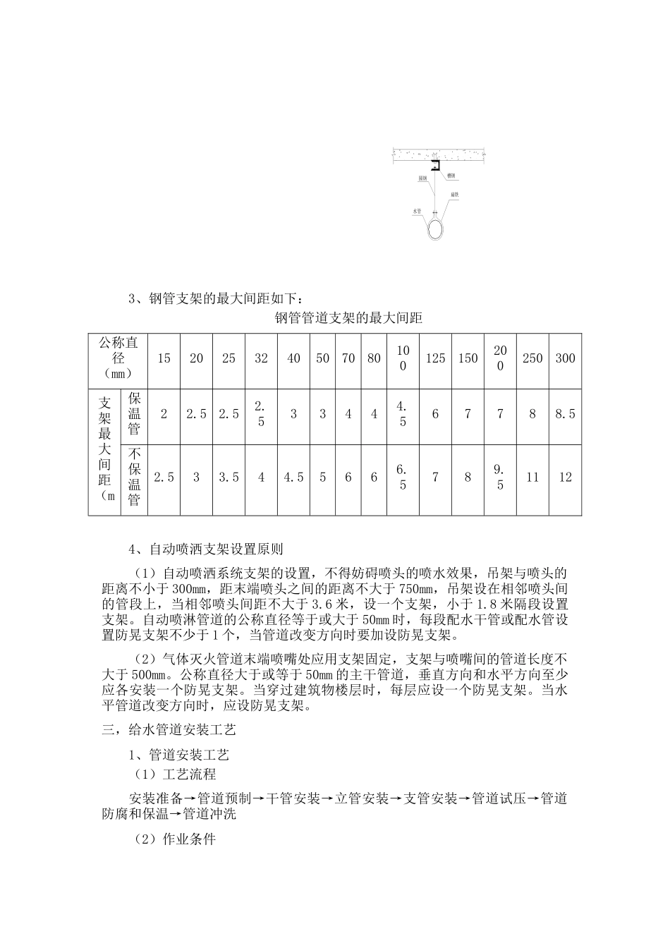 给排水施技术交底_第2页