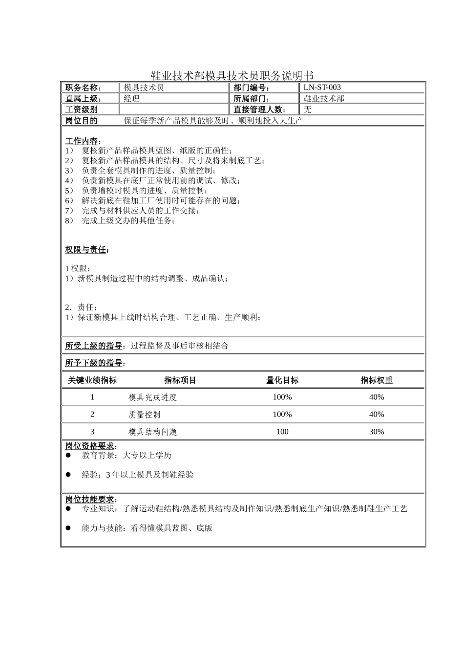 鞋业技术部模具技术员职务说明书_第1页