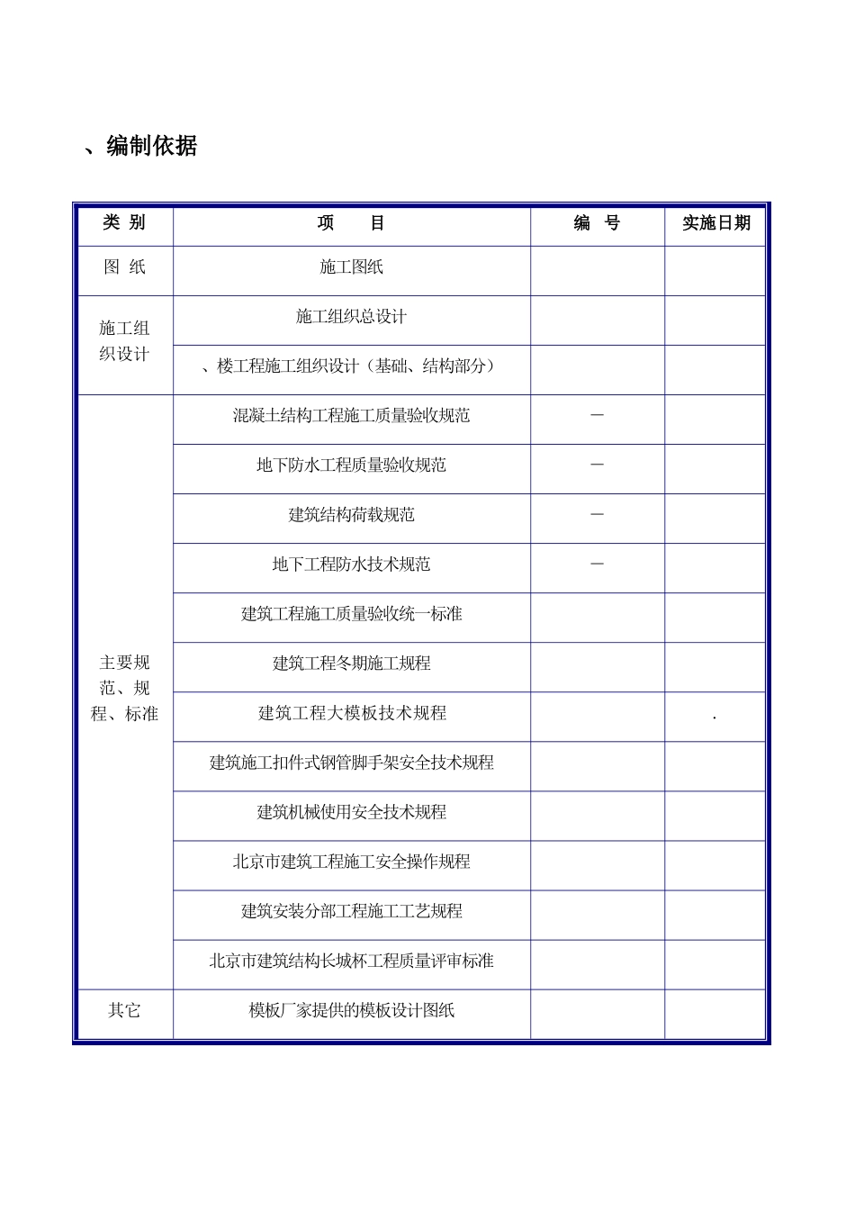 北京某全现浇剪力墙结构工程模板施工组织设计方案(DOC35页)_第1页
