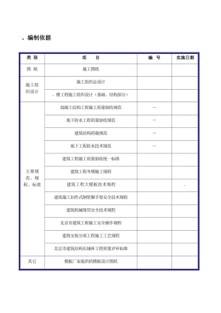 北京某全现浇剪力墙结构工程模板施工组织设计方案(DOC35页)