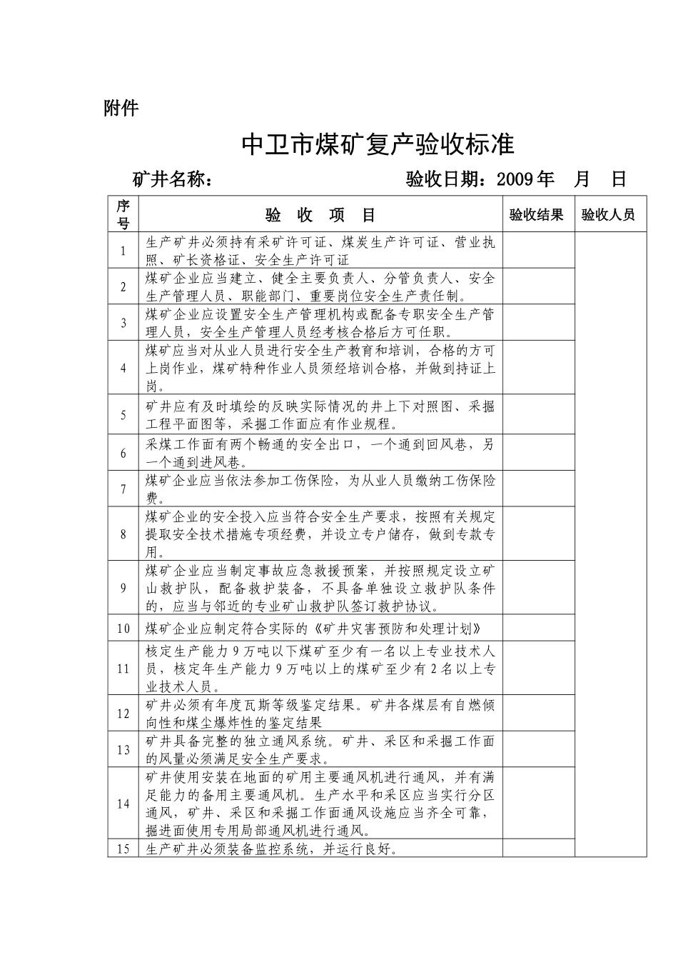 中卫市煤矿复产验收标准_第1页