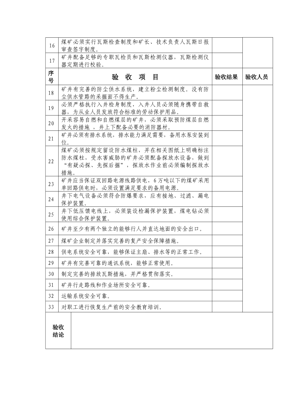 中卫市煤矿复产验收标准_第2页