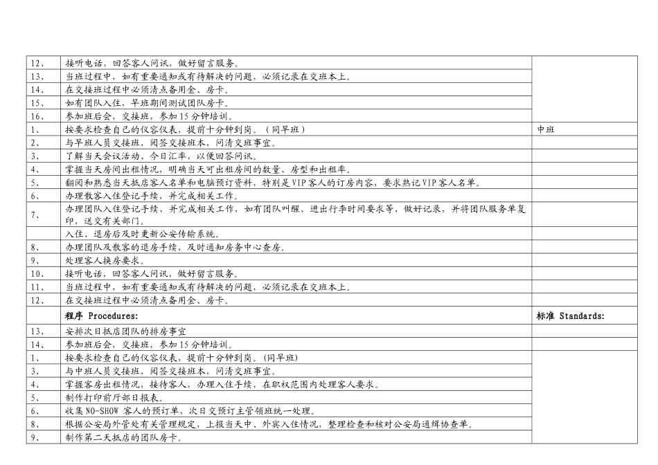 酒店培训--锦江国际酒店前厅部SOP_第2页