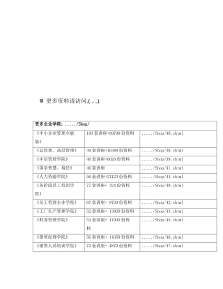 保险总公司两次考试题大全