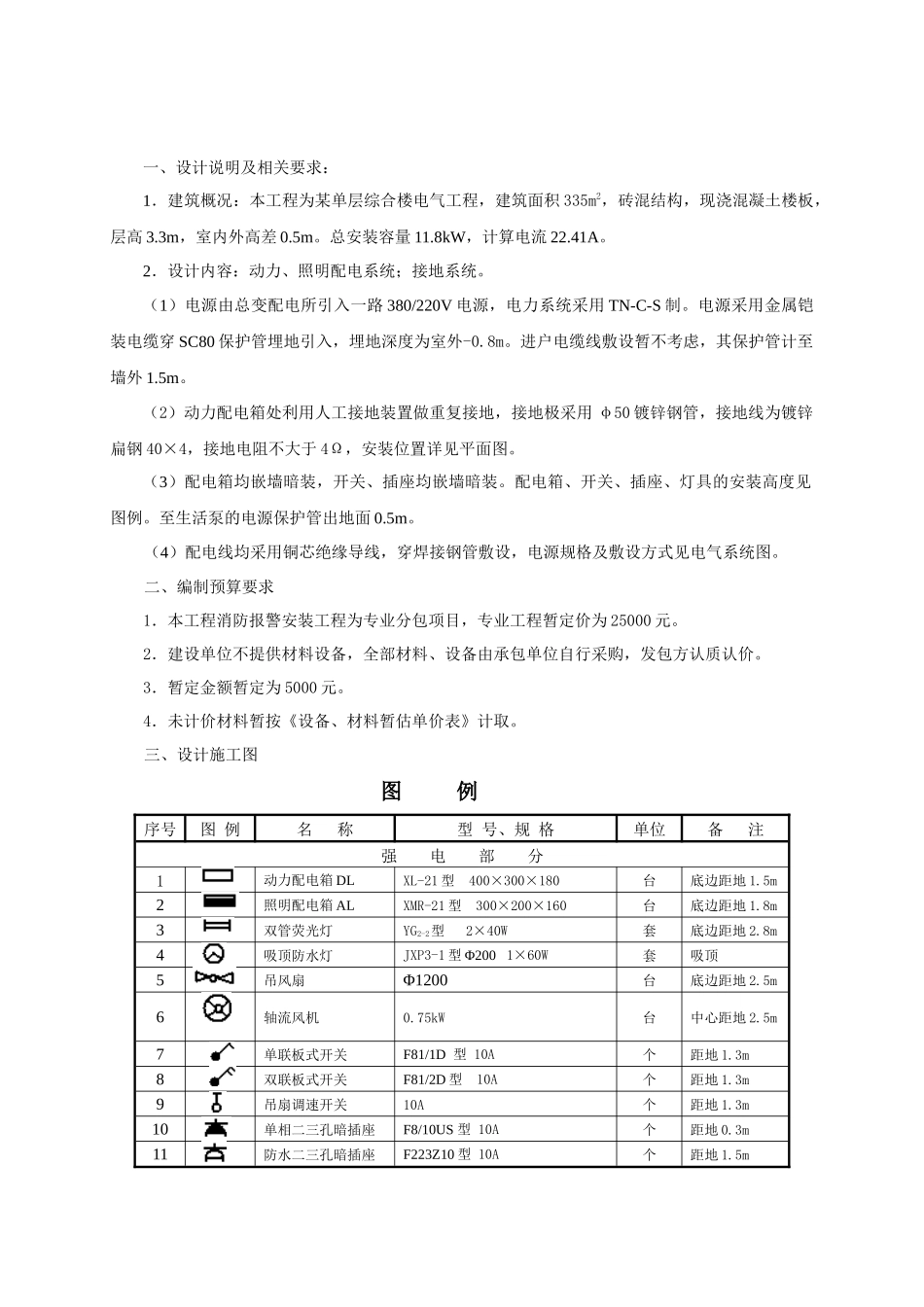 电气工程预算实例：清单与计价样本_第2页