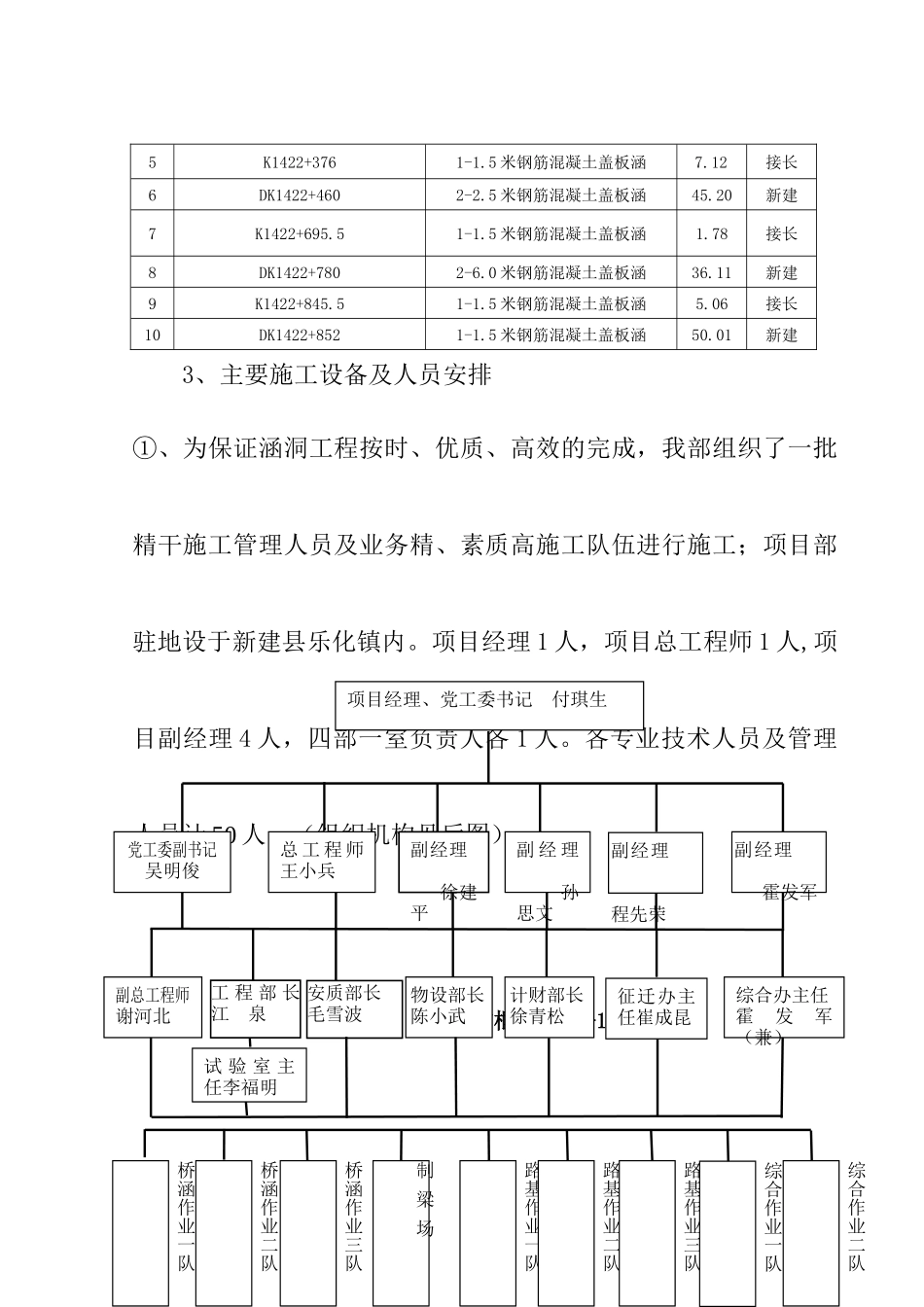盖板涵施工组织设计_(1)(DOC20页)_第2页