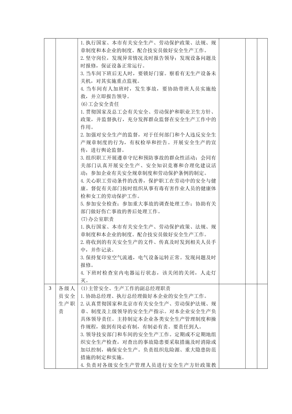 北京凸版资讯信息纸有限公司企业安全质量标准化讲义_第3页