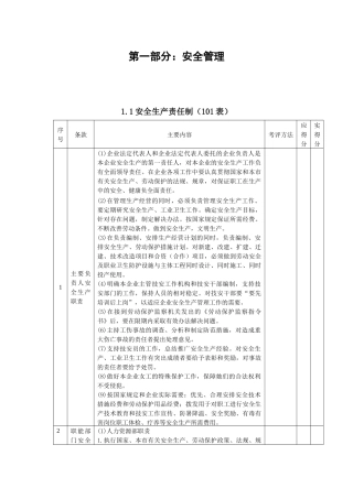 北京凸版资讯信息纸有限公司企业安全质量标准化讲义