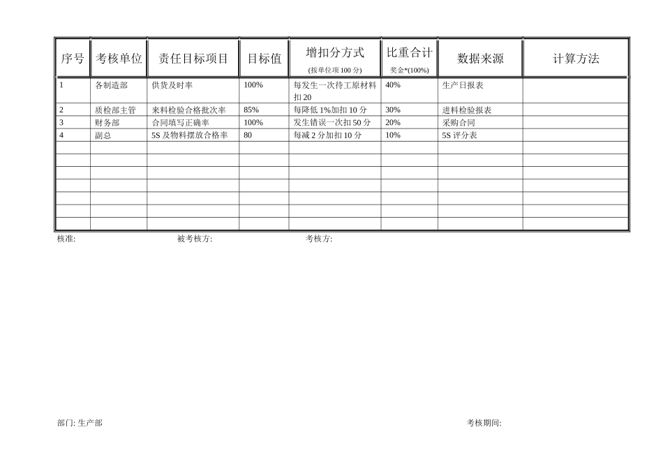 某公司品质目标_第2页