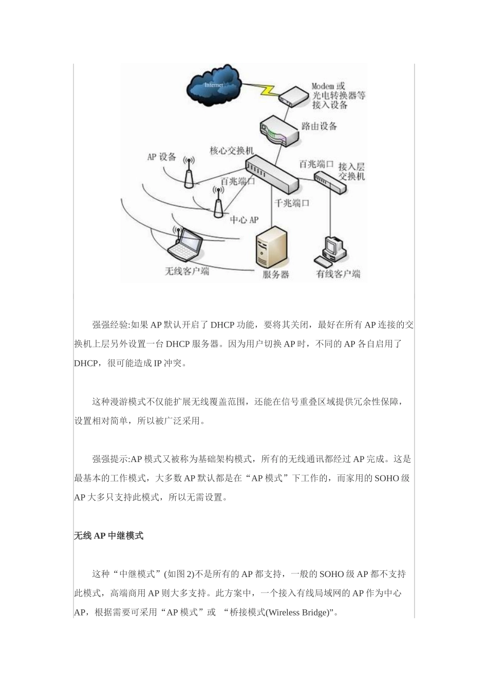 无线小区局域网的方案介绍_第3页