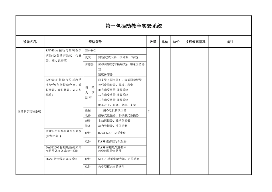 北京印刷学院振动教学实验系统、虚拟实验系统及样机软件、印刷测_第2页