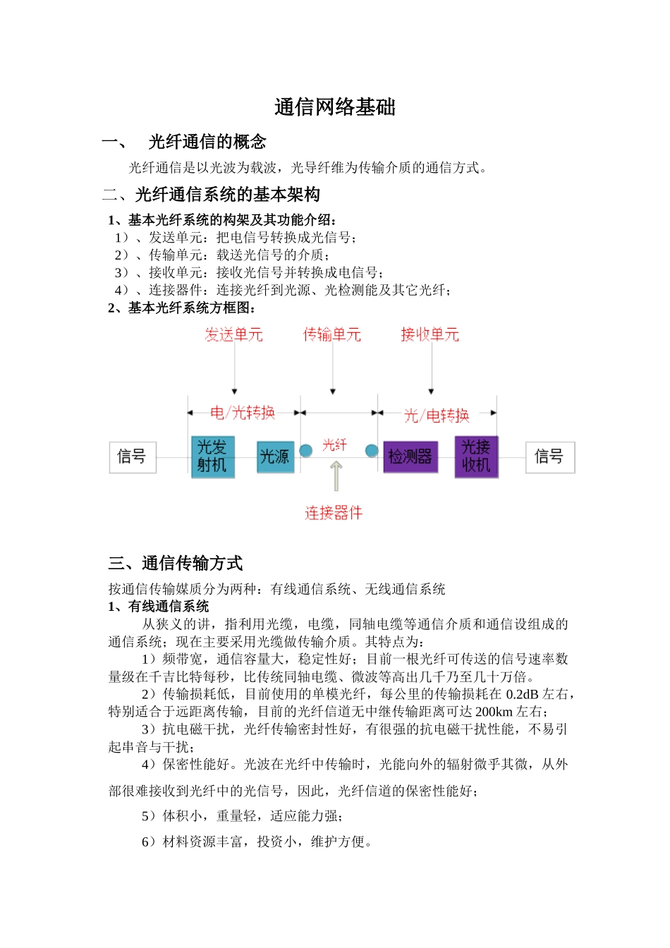 通信基础6593954242_第1页