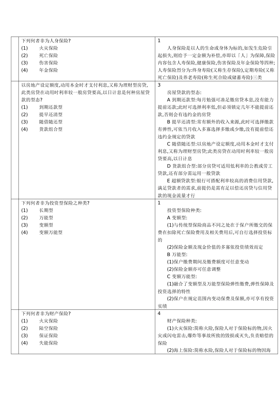 金融理财师课件1_第1页