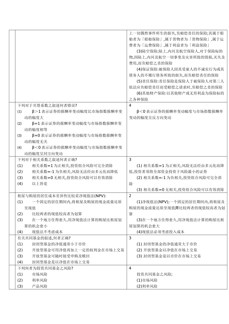 金融理财师课件1_第2页
