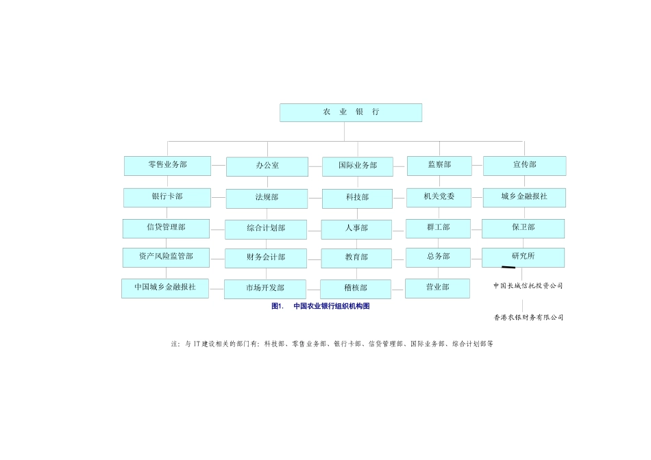 农业银行 最终_第3页