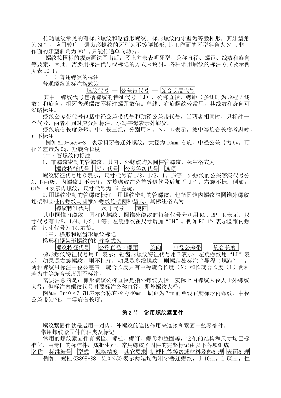 机械标准件综合概述_第3页