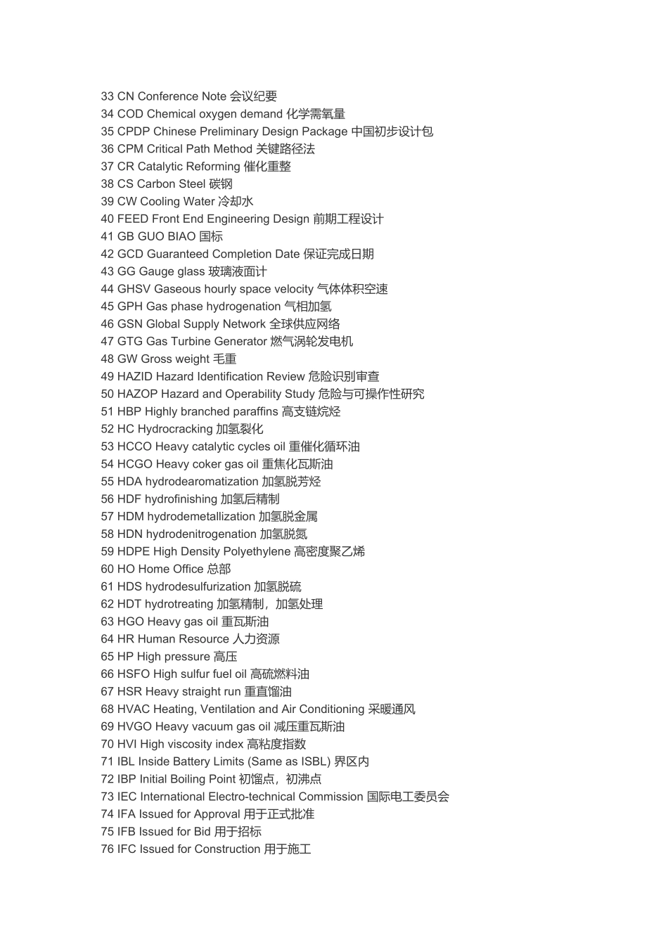 石油化工常用英语缩写汇总_第2页