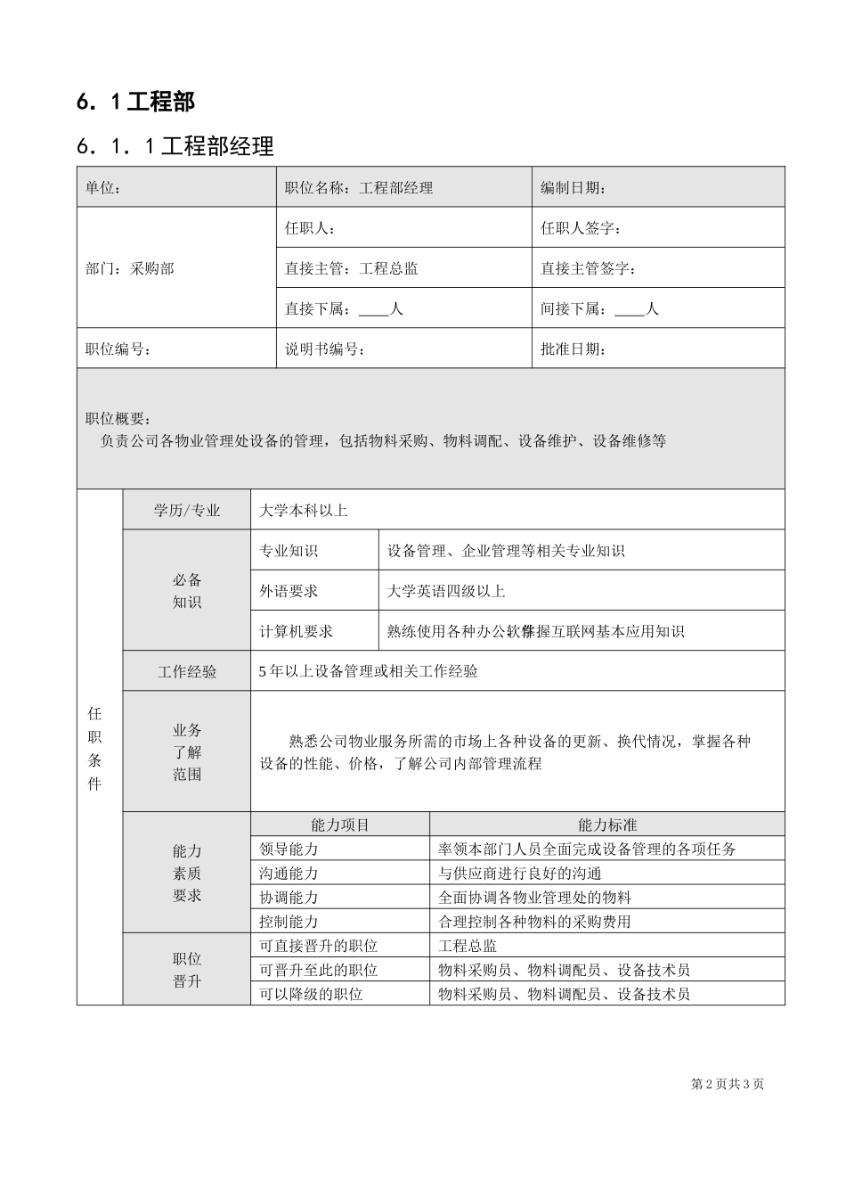 经典物业公司职务说明书_第2页