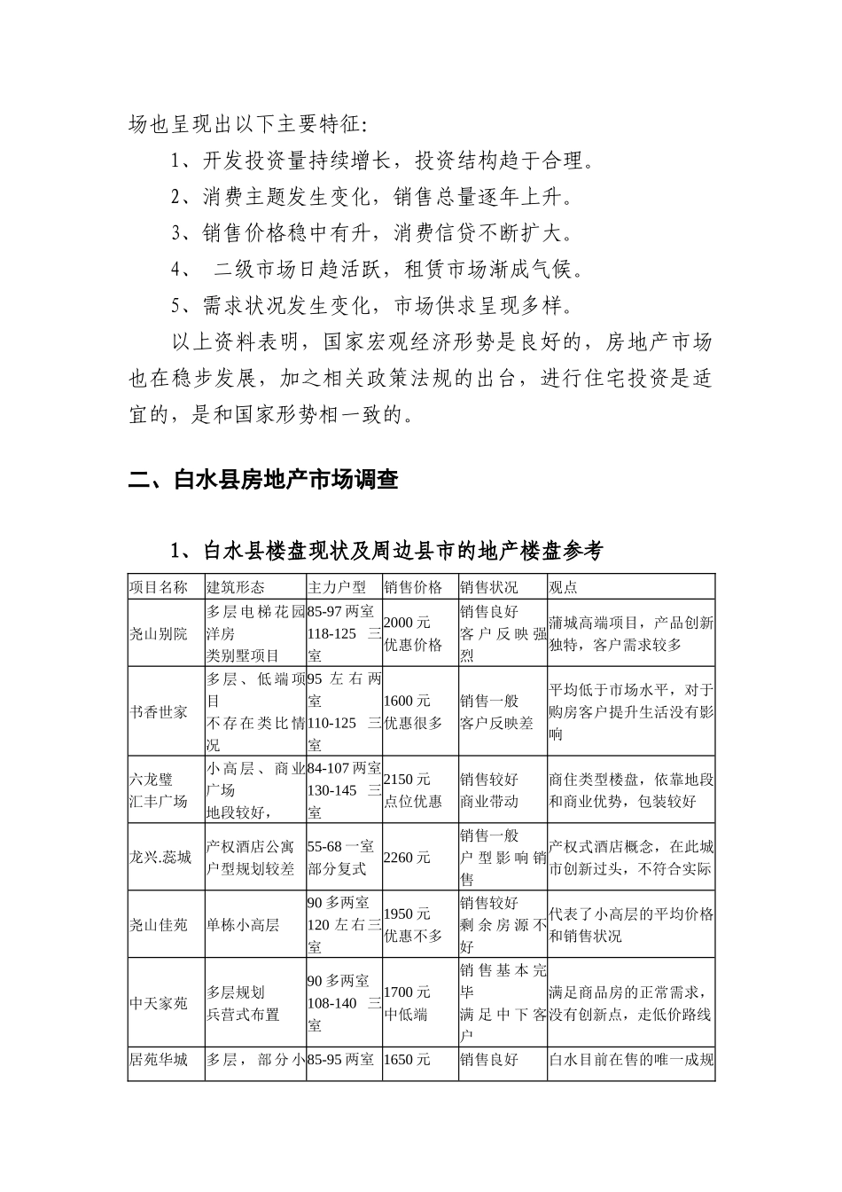 白水县房地产开发现状_第2页