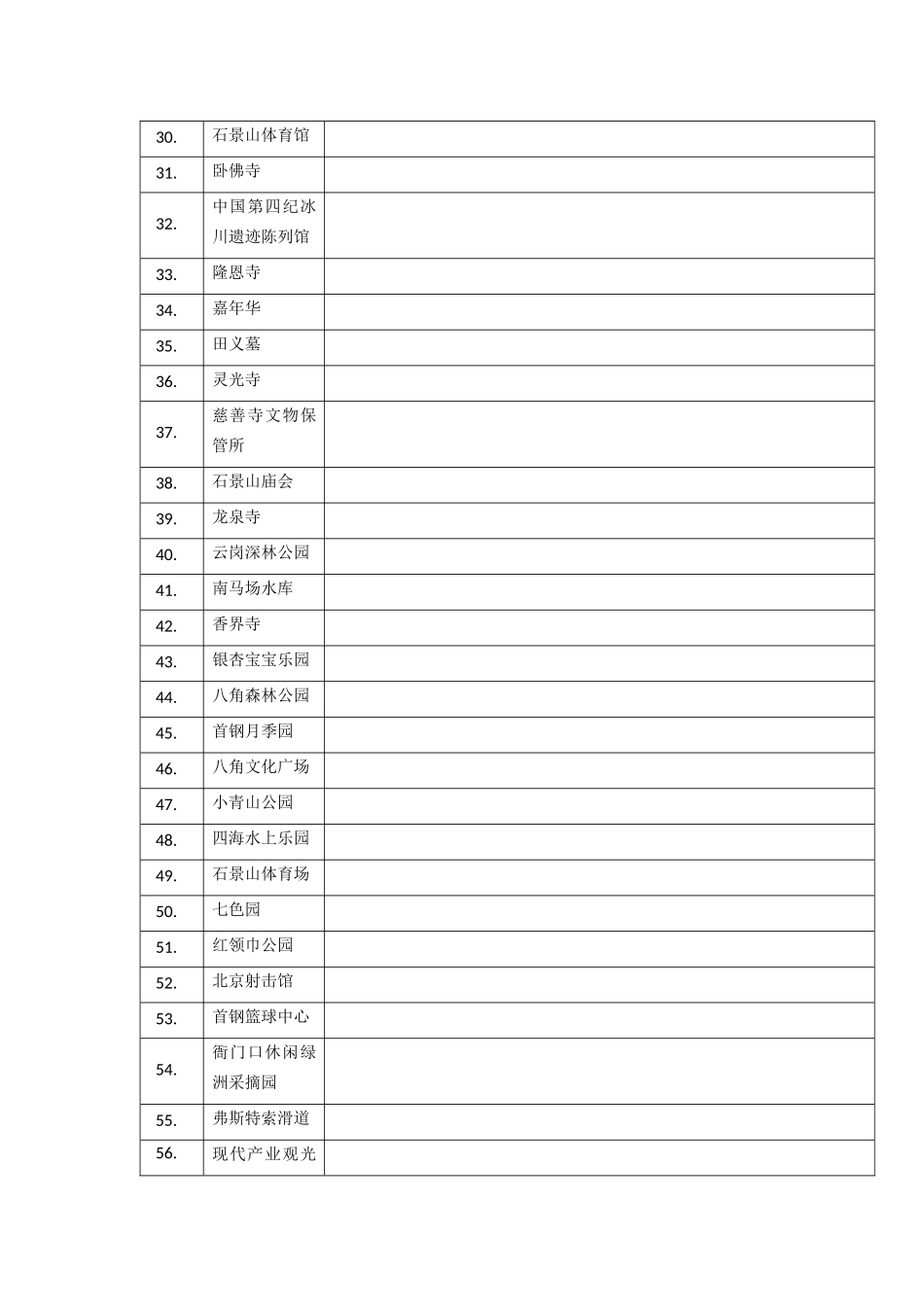 石景山旅游景点_第3页