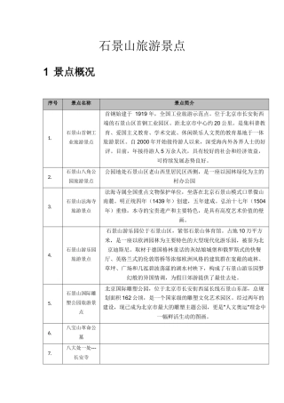 石景山旅游景点