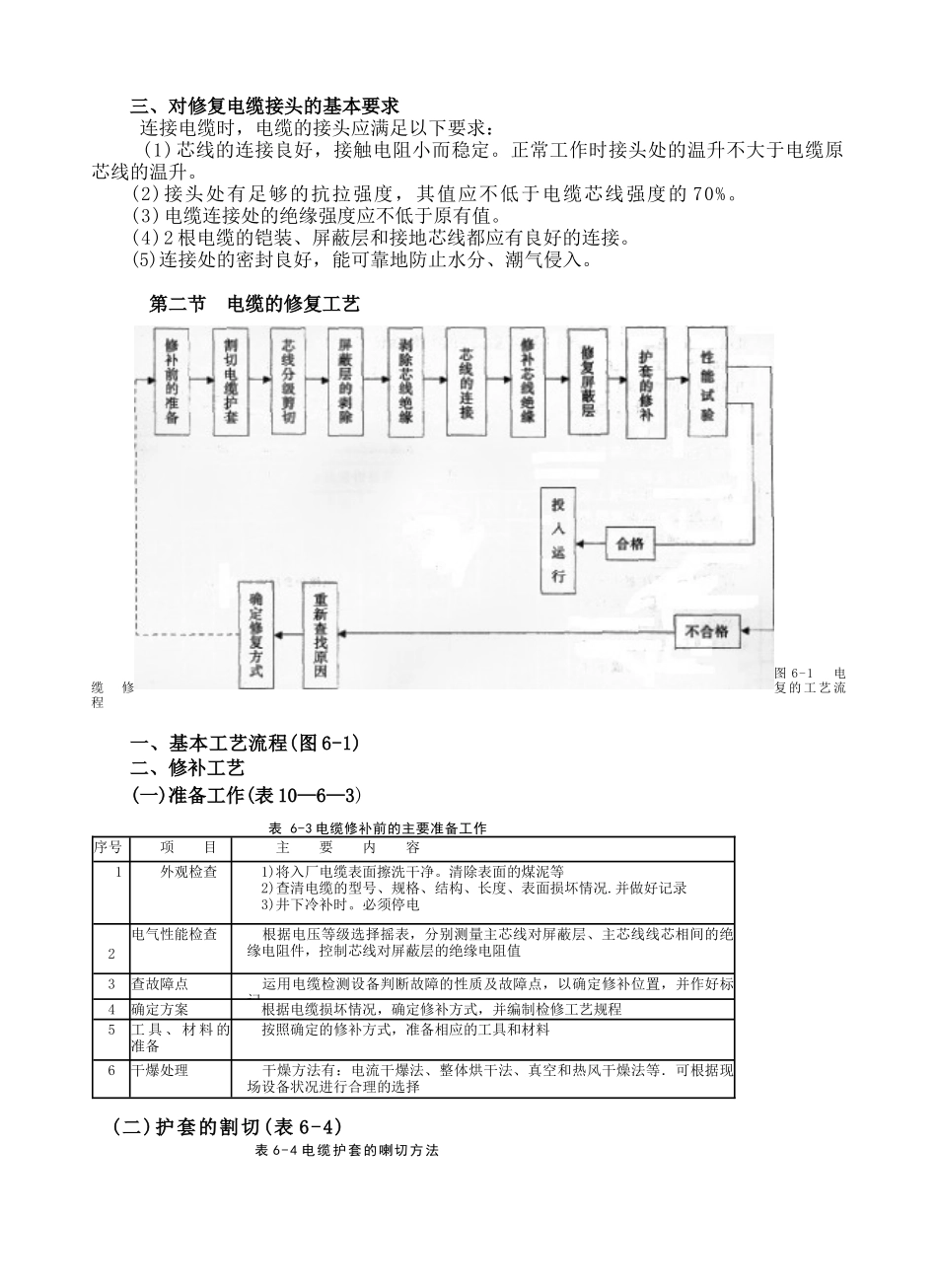 综采电缆的修复_第2页