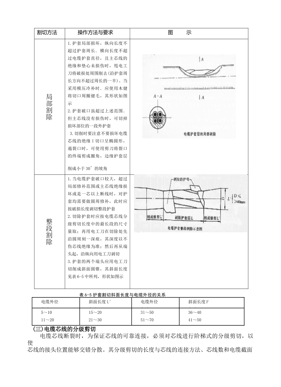 综采电缆的修复_第3页