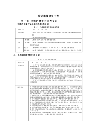 综采电缆的修复