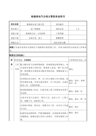 电气主管 岗位说明书