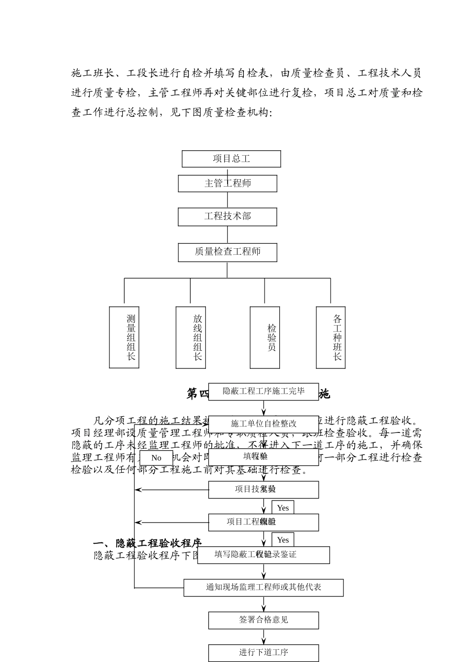 第22章工程质量保证措施(DOC15页)_第3页
