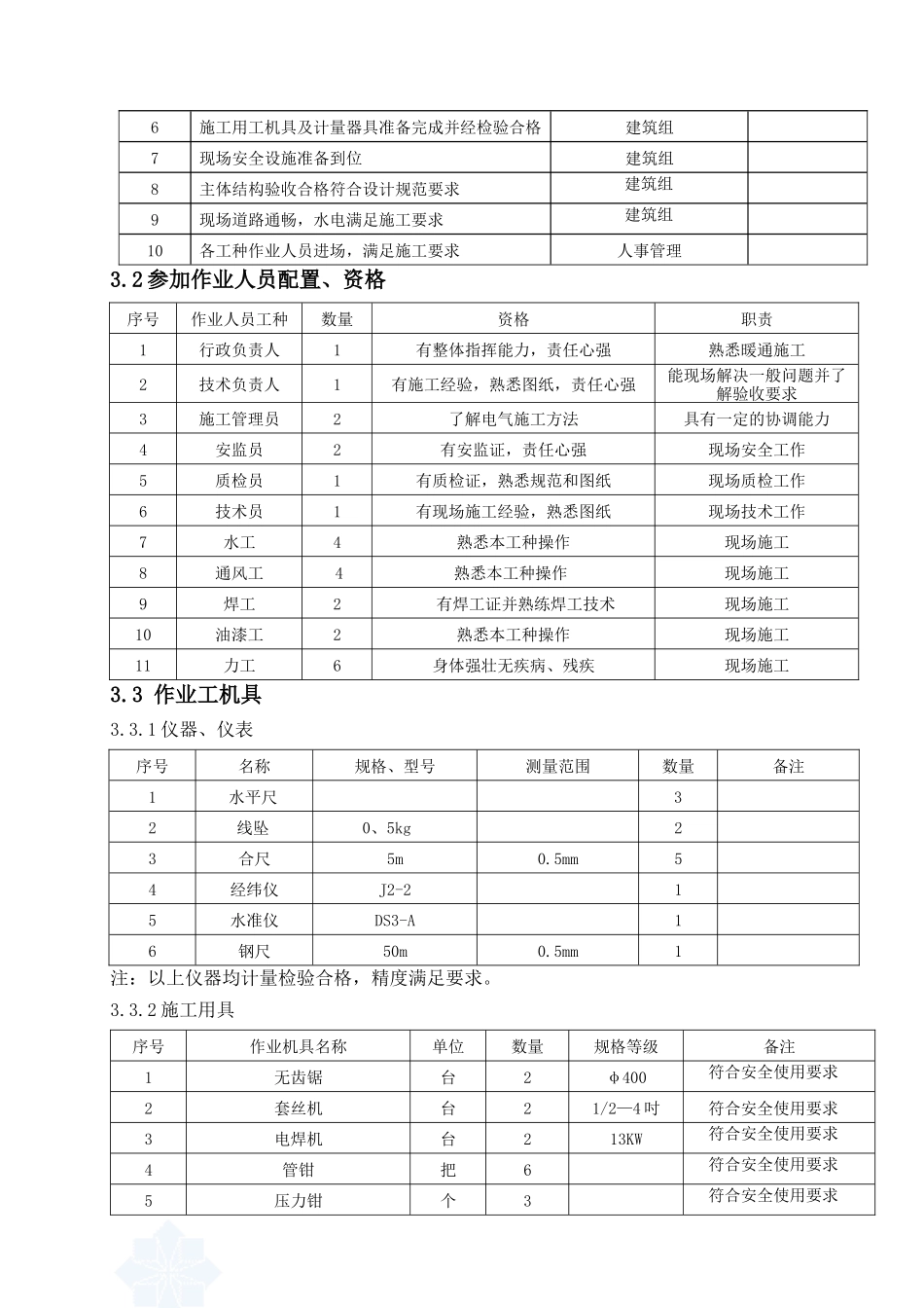 某厂房暖通空调施工作业指导书_第3页