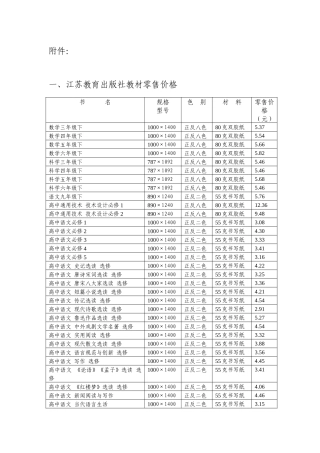 第二批部分省外出版XXXX年春季教材零售价格表doc-附
