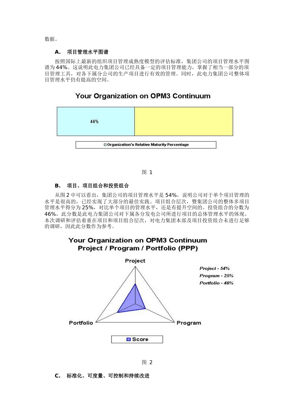 电力集团技术改造项目后评价与OPM3实际应用(一)_第2页