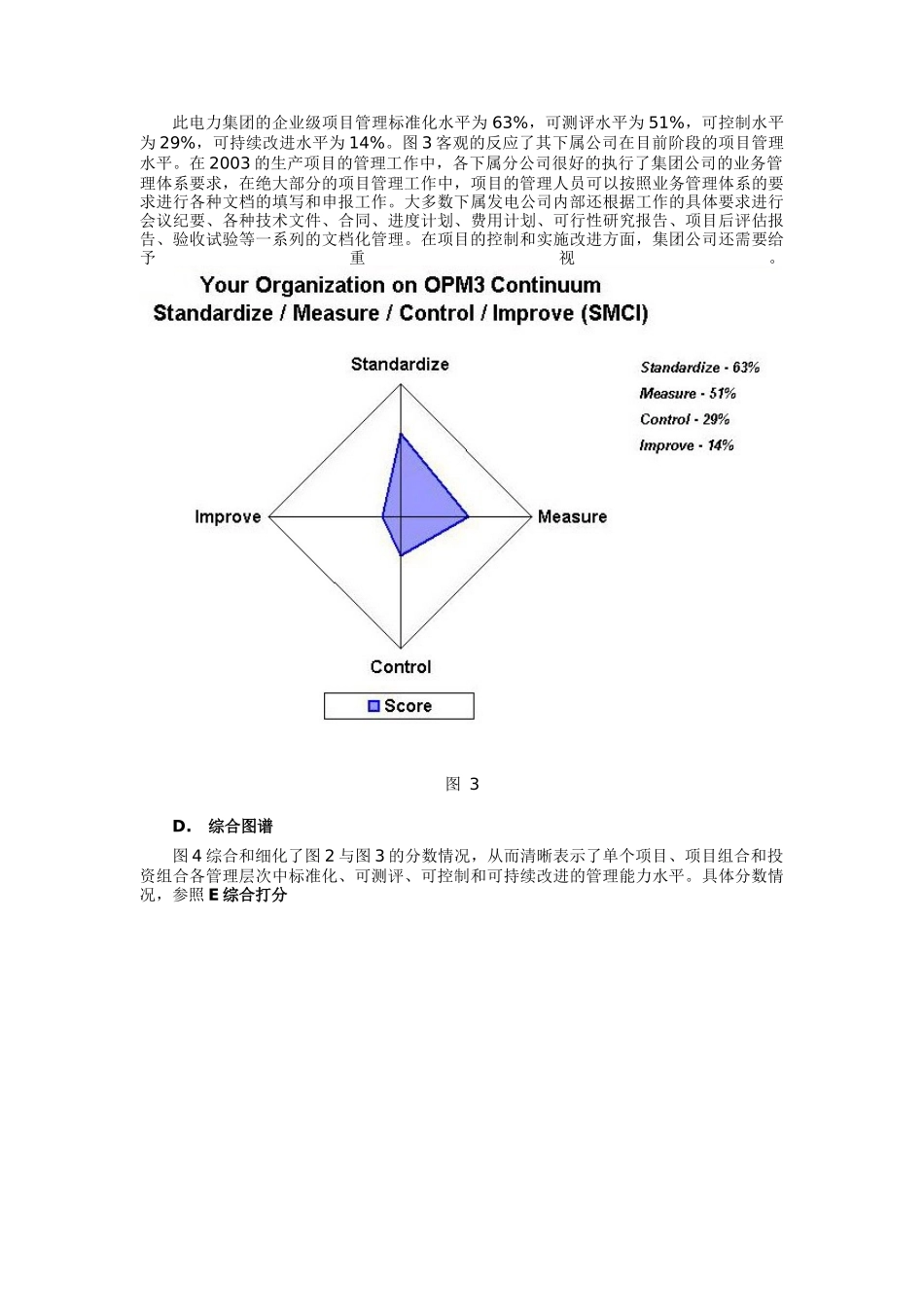电力集团技术改造项目后评价与OPM3实际应用(一)_第3页