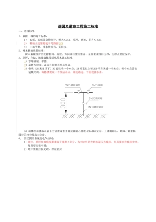 绿化工程验收及办法