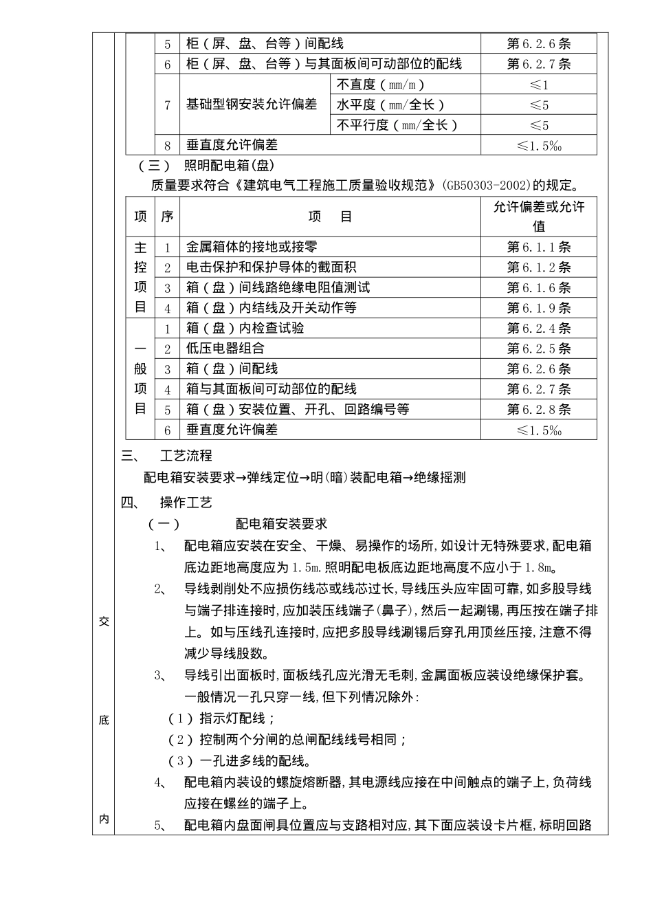 配电箱安装分项工程质量技术交底卡(doc5)(1)_第3页