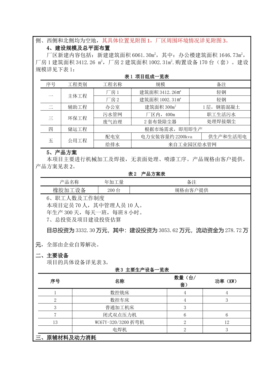 橡胶加工设备生产建设项目基本情况_第3页