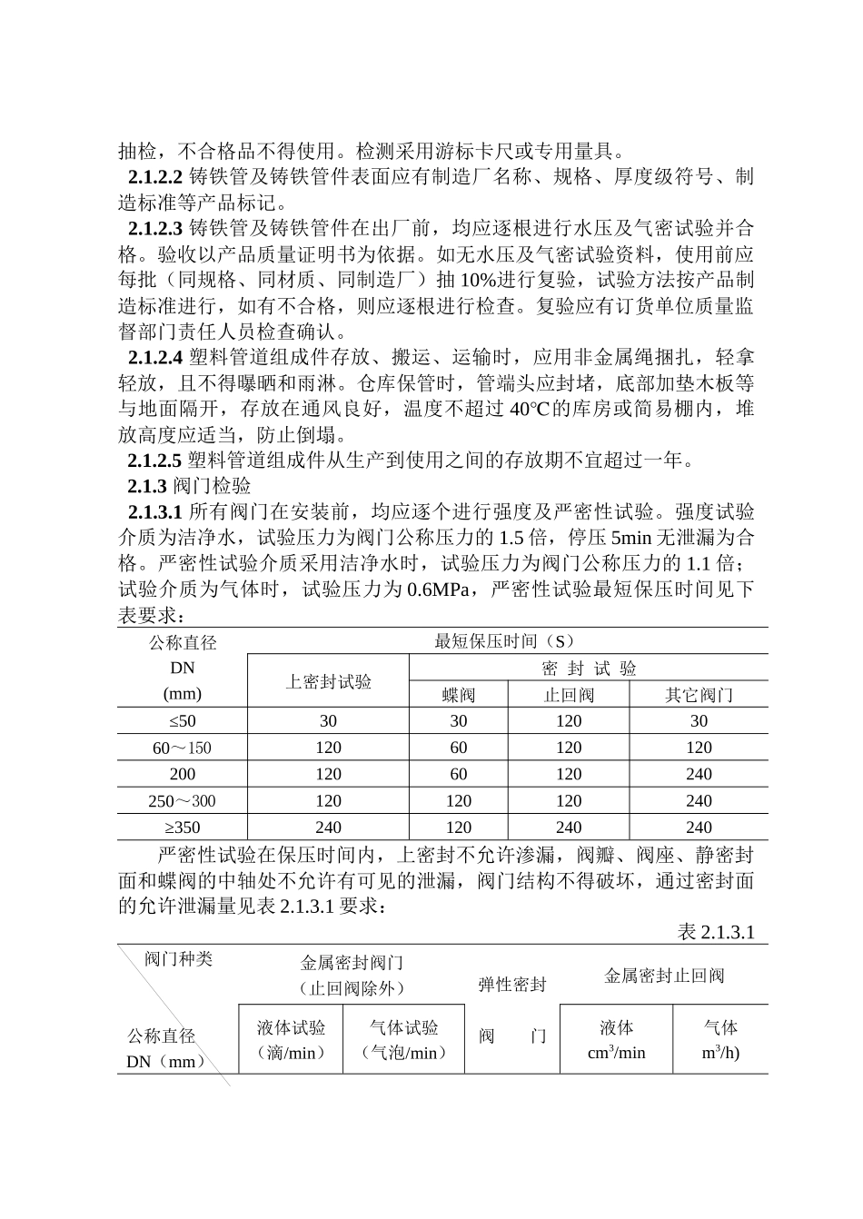 燃气管道安装通用施工工艺(公用02)_第2页