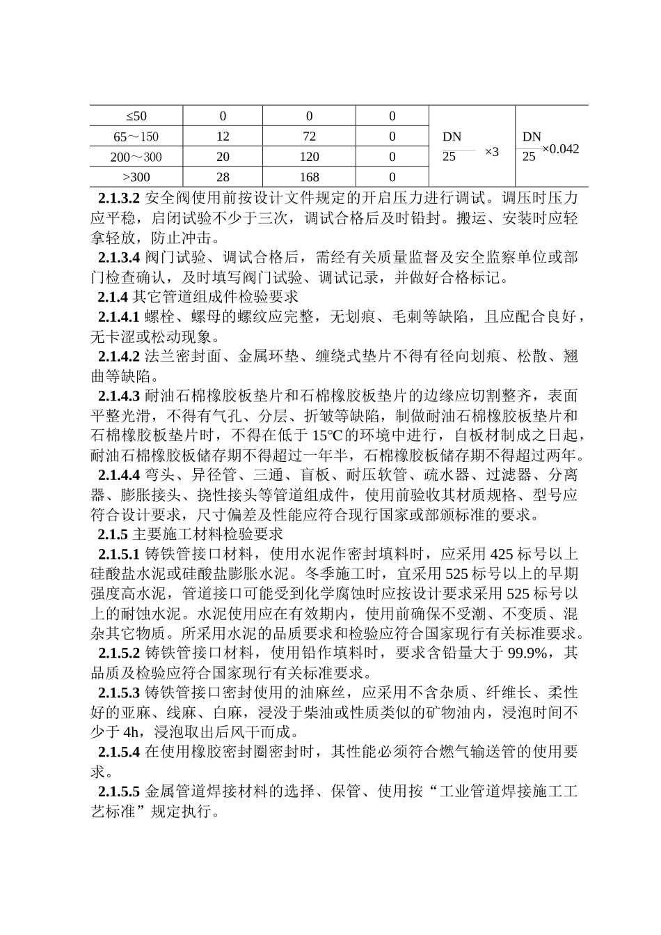 燃气管道安装通用施工工艺(公用02)_第3页