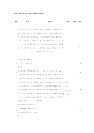 【企业宣传片文案、专题片】河南名门地产有限公司企业宣传影片脚本