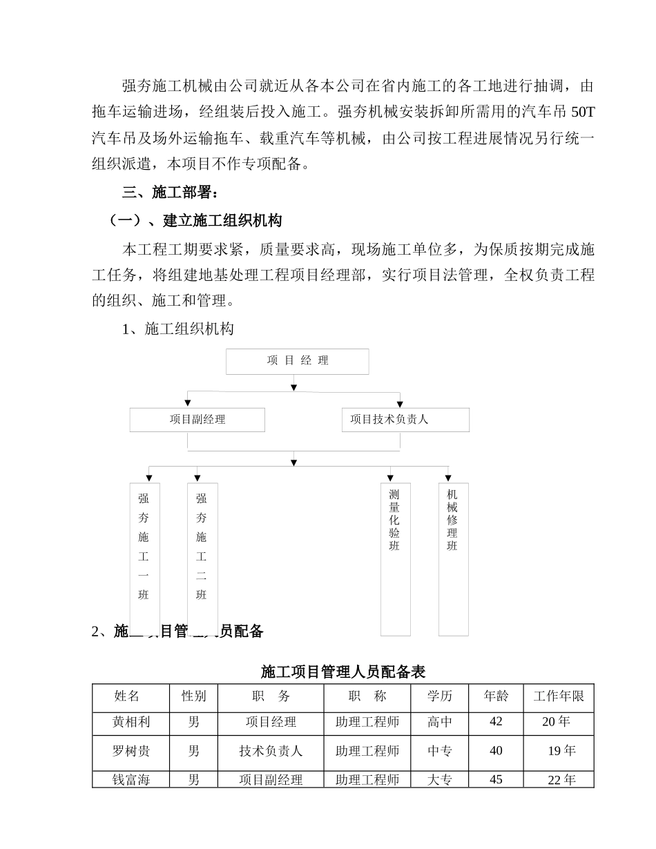 机械有限公司基地厂区强夯方案培训资料_第3页