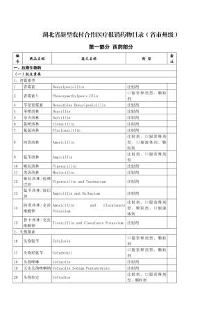 农村合作医疗报销药物目录