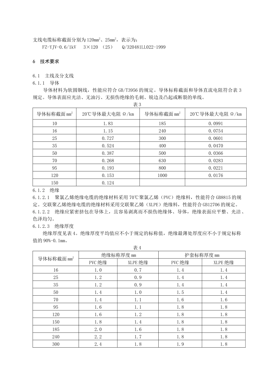 分支电缆标准_第3页